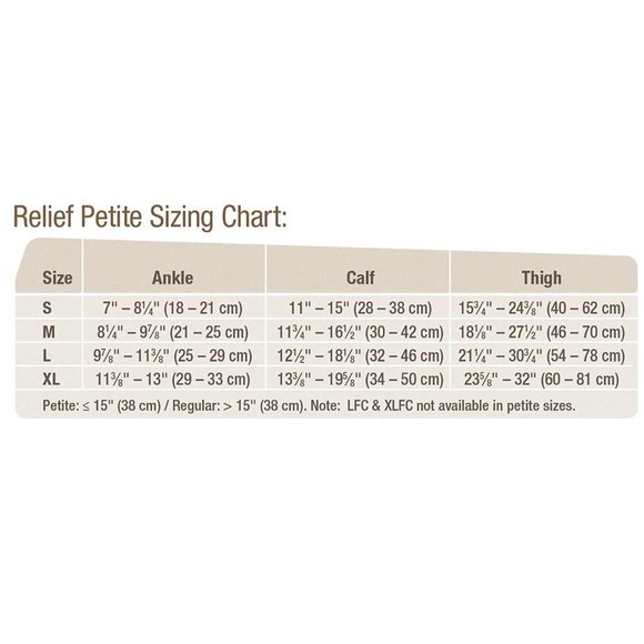 JOBST Thigh High 15-20 Mmhg Open Toe & Silicone - Picture 5 of 7